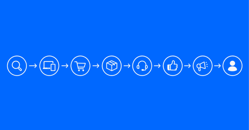 Connected Customer Journeys